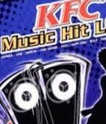 Promo KFC Berubah Tanpa Pemberitahuan 